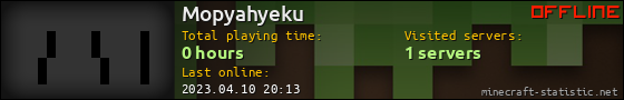 Mopyahyeku userbar 560x90