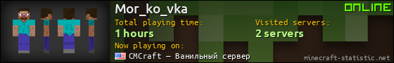 Mor_ko_vka userbar 560x90