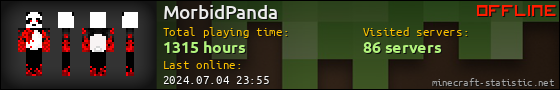 MorbidPanda userbar 560x90