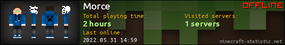 Morce userbar 560x90