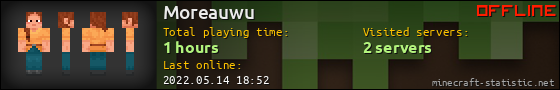 Moreauwu userbar 560x90