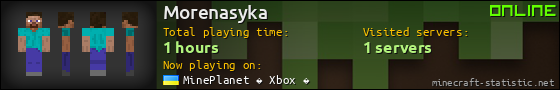 Morenasyka userbar 560x90