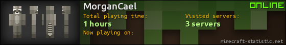 MorganCael userbar 560x90