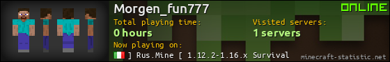 Morgen_fun777 userbar 560x90