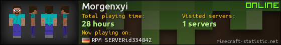 Morgenxyi userbar 560x90