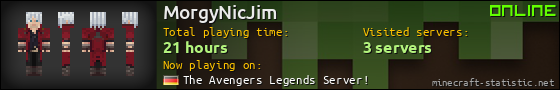 MorgyNicJim userbar 560x90