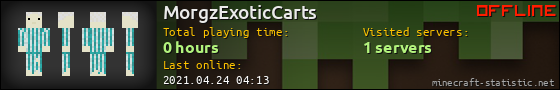 MorgzExoticCarts userbar 560x90