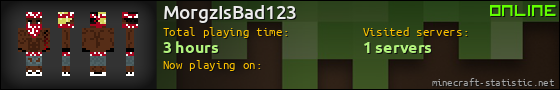 MorgzIsBad123 userbar 560x90