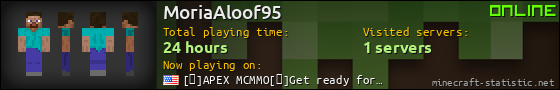 MoriaAloof95 userbar 560x90