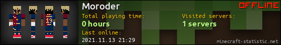 Moroder userbar 560x90