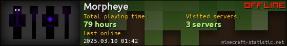 Morpheye userbar 560x90
