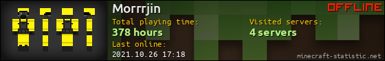 Morrrjin userbar 560x90