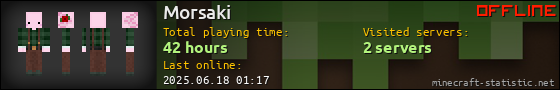 Morsaki userbar 560x90