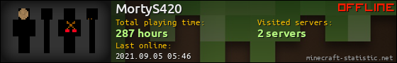MortyS420 userbar 560x90