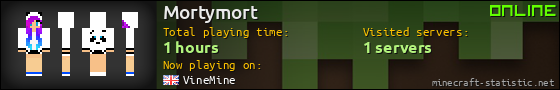 Mortymort userbar 560x90