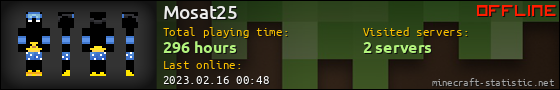 Mosat25 userbar 560x90