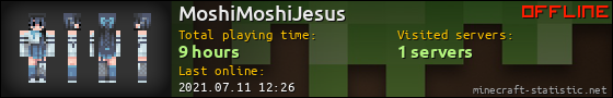 MoshiMoshiJesus userbar 560x90