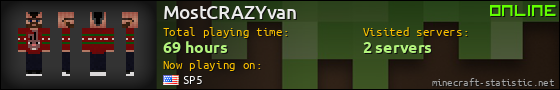 MostCRAZYvan userbar 560x90