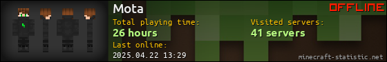 Mota userbar 560x90