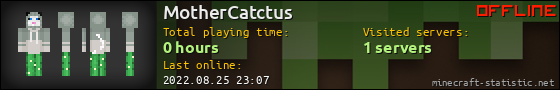 MotherCatctus userbar 560x90