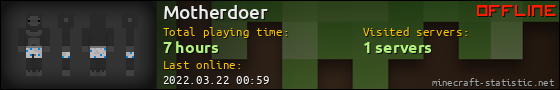 Motherdoer userbar 560x90