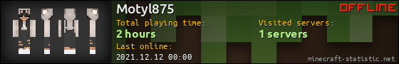Motyl875 userbar 560x90