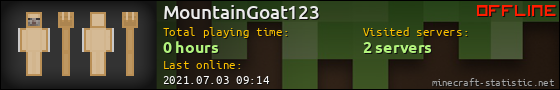 MountainGoat123 userbar 560x90