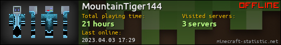 MountainTiger144 userbar 560x90