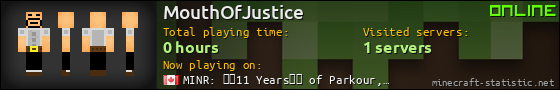 MouthOfJustice userbar 560x90