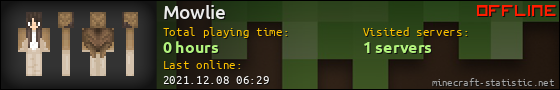 Mowlie userbar 560x90