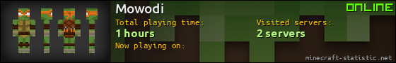 Mowodi userbar 560x90