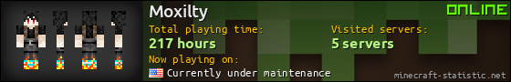 Moxilty userbar 560x90