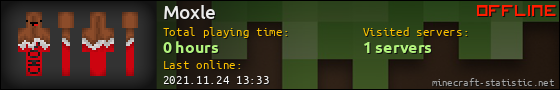 Moxle userbar 560x90
