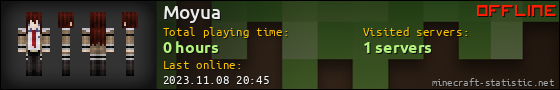 Moyua userbar 560x90