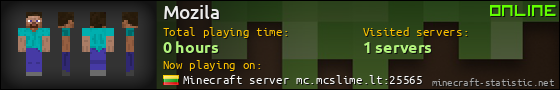 Mozila userbar 560x90