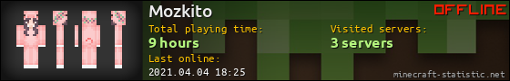 Mozkito userbar 560x90