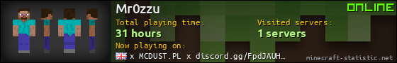 Mr0zzu userbar 560x90
