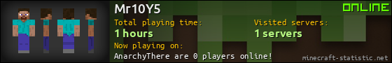 Mr10Y5 userbar 560x90