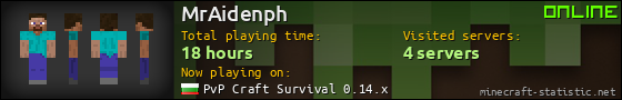 MrAidenph userbar 560x90