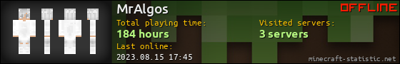 MrAlgos userbar 560x90