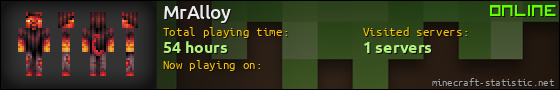 MrAlloy userbar 560x90