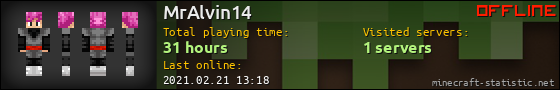 MrAlvin14 userbar 560x90