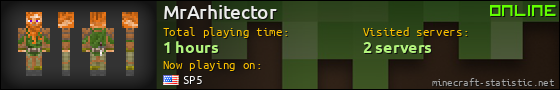 MrArhitector userbar 560x90