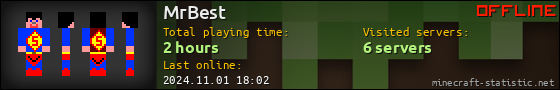 MrBest userbar 560x90