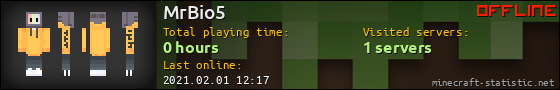 MrBio5 userbar 560x90
