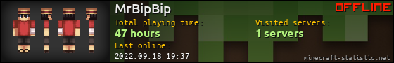 MrBipBip userbar 560x90