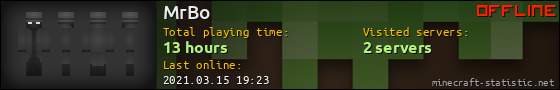 MrBo userbar 560x90