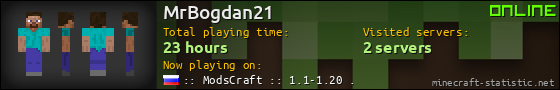 MrBogdan21 userbar 560x90
