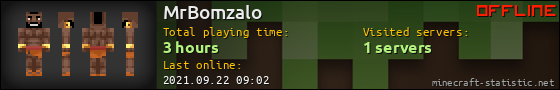 MrBomzalo userbar 560x90