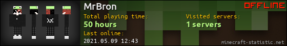 MrBron userbar 560x90